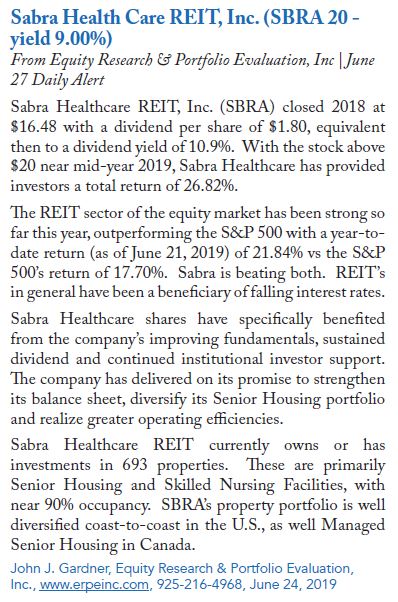 Sabra Health Care REIT 