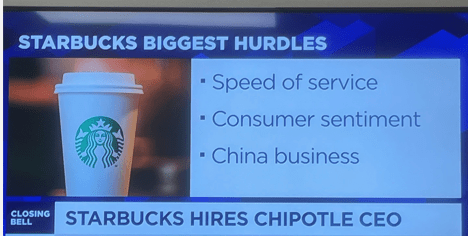 STOCK/MARKET Alert 8.13.24  SBUX