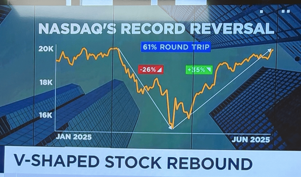 ERPE Excerpts 6.26.2025  … The most resilient stock market of all time?